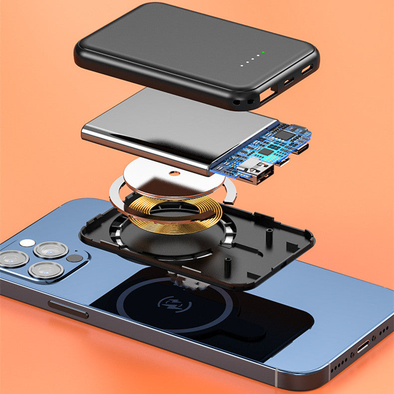 Mini 5000mAh Magnetic Wireless Fast Charging Portable Power Bank