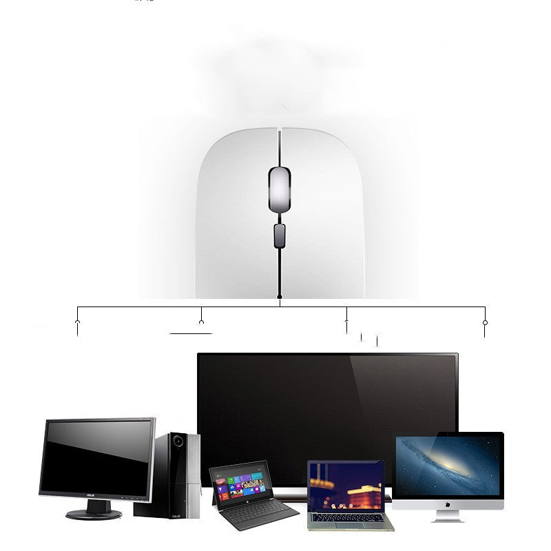 Rechargeable Wireless Mouse for Office And Laptop Use