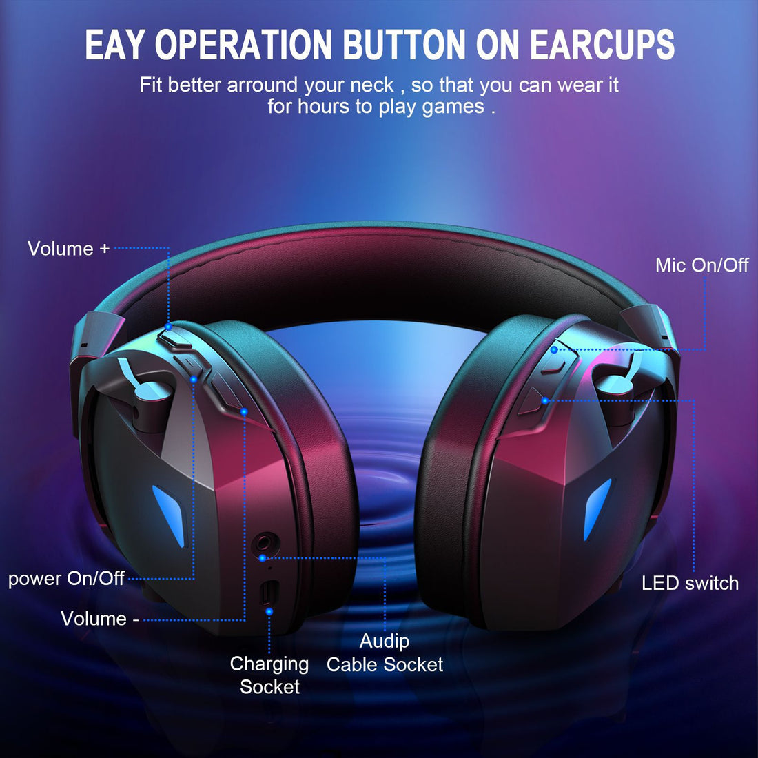 Over-Ear Bluetooth Gaming Headphones 2.4G Wireless Mic PS5 PC