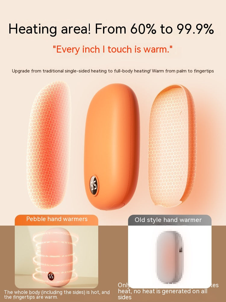 2-in-1 Portable USB Hand Warmer Power Bank
